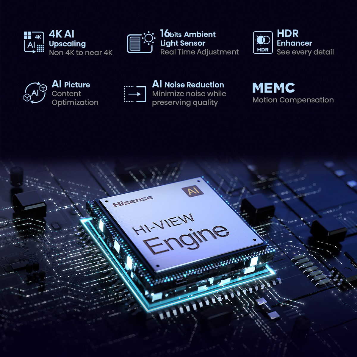 Q7N-AI-Powered-Chips