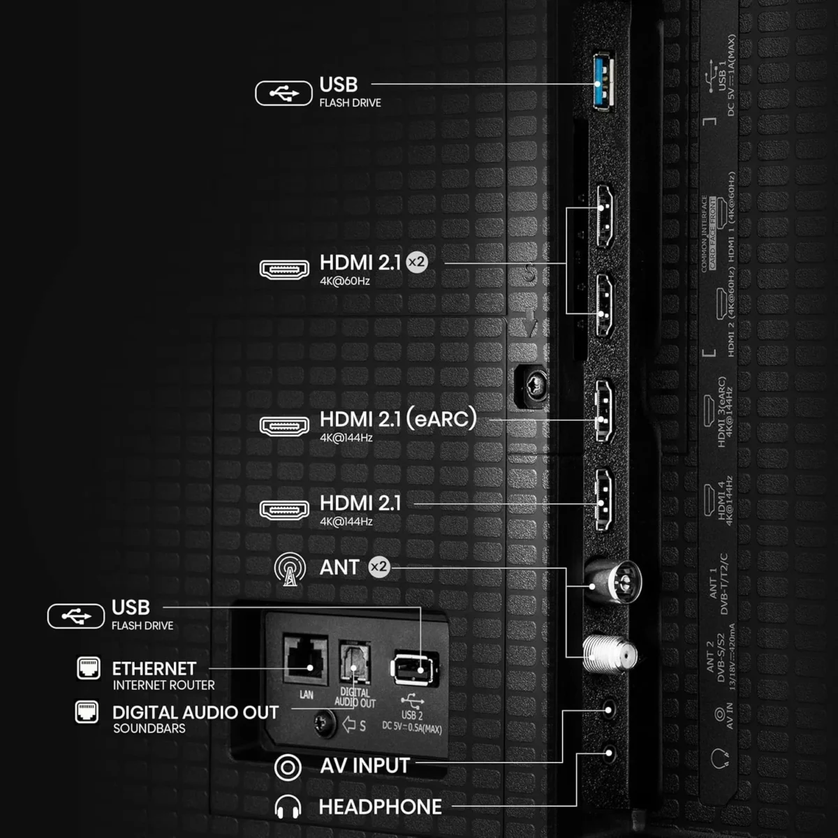 Hisense 65U7Q | 65″ Mini-LED 144Hz VRR ULED Gaming TV - Image 9